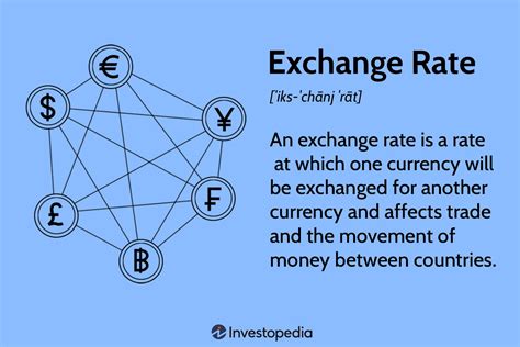 imf 당시 환율, 그때 그 시절의 경제적 파장